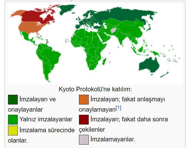 Şekil 3-1990-2014 yılları arasında Türkiye'de kişi başına düşen sera gazı emisyonu (Kaynak: tuik.org.