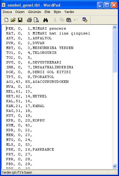 Program 13 MİMARİ CEPHE ölçümü Pi Kodlu program ile cihazınızı Harita programınızda maus gibi kullanarak AUTOCAD EGHAS NetCAD gibi programlara ölçünüz çizilmiş olarak ekrana gelmesini sağalar ölçülen