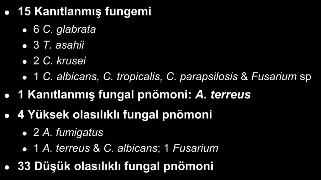 Glucatell (1.3)-Beta-DG Nötropenik Hastalardac IFI Tanı Çalışması 15 Kanıtlanmış fungemi 6 C. glabrata 3 T. asahii 2 C. krusei 1 C. albicans, C. tropicalis, C.