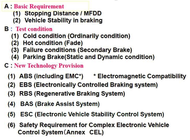 Characteristics of Brake Regulation ECE Brake Regulation Committee