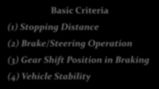 Basic Criteria (1) Stopping Distance (2) Brake/Steering Operation (3) Gear Shift Position in Braking (4)