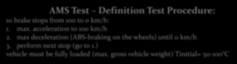 AMS Test Definition Test Procedure: 10 brake stops from 100 to 0 km/h: 1. max. acceleration to 100 km/h 2. max deceleration (ABS-braking on the wheels) until 0 km/h 3.