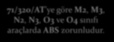 için gerekli şartlar aşağıda sıralanmıştır: Araca ABS li standart modelin ABS sinin aynısı takılır, ABS