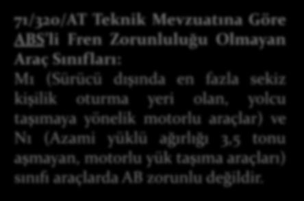 motorlu araçlar) ve N1 (Azami yüklü ağırlığı 3,5 tonu aşmayan, motorlu yük taşıma