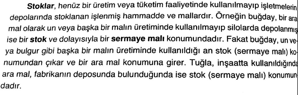 10 Notlar: Sermaye mallarına yatırım malları adı da verilmektedir. Ara mal ve sabit sermaye mal gruplarının her ikisi de üretim sürecinde bir başka malı üretmek için kullanılmaktadır.