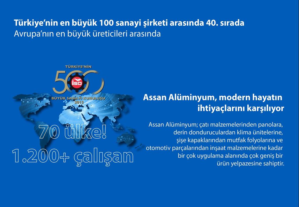 Türkiye nin en büyük 100 sanayi şirketi arasında 40.