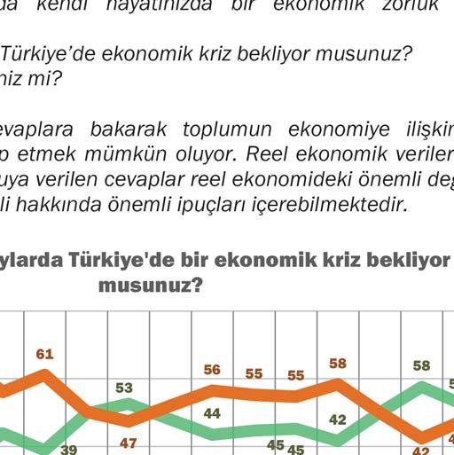 Bu sayfa Aral k'14 Barometresi "MORAL