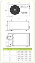 11,84 16,16 Güç kaynağı / Power supply V/Ph/Hz 230V/50 Hz 230V/50 Hz 230V/50 Hz 230V/50 Hz Uzun Ömürlü Düşük Ses Seviyesi Elektrik Kontrol Paneli Fluid R410a Kullanım modu / Using mode Sadece ısıtma