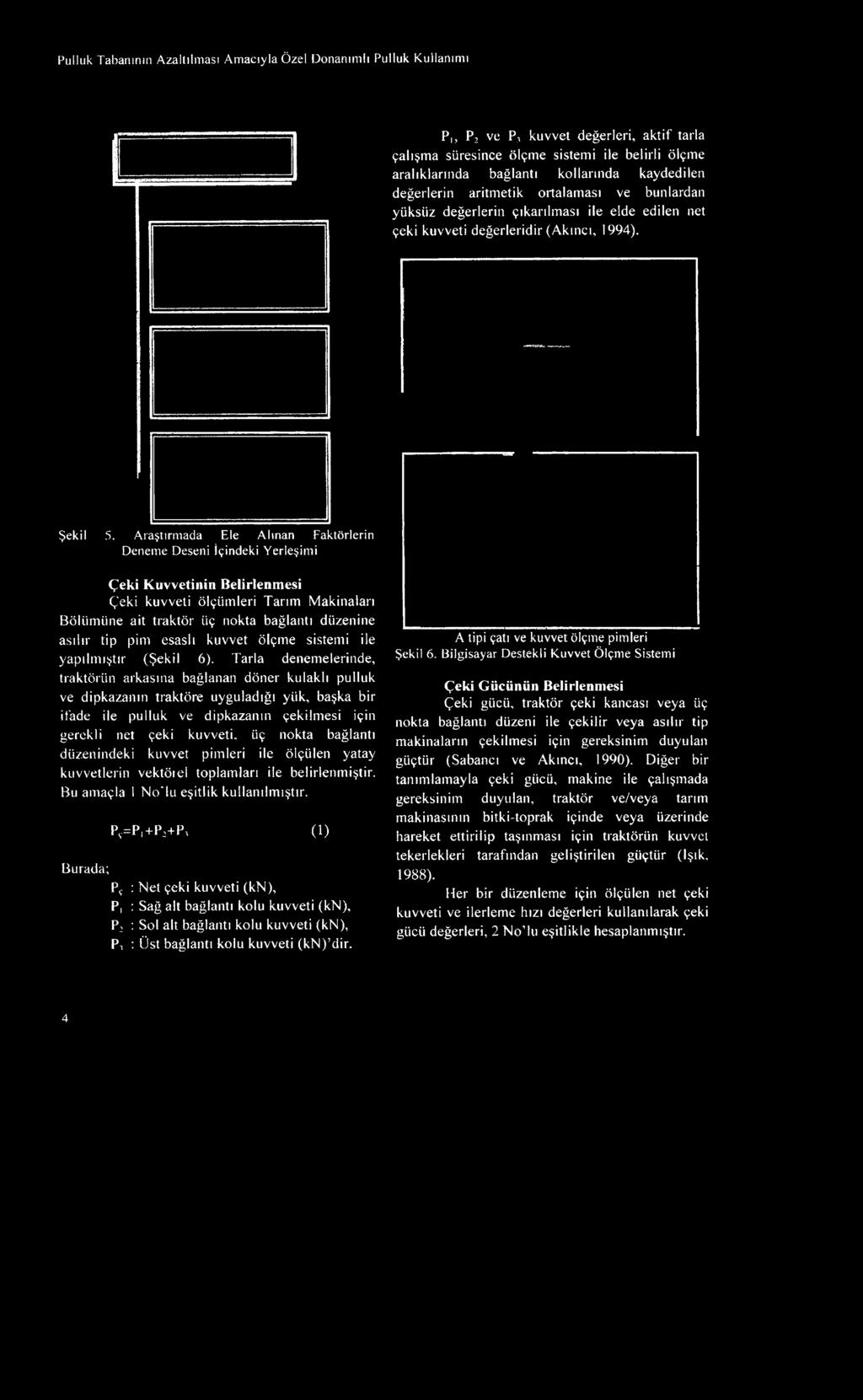 Araştırmada Ele Alınan Faktörlerin Deneme Deseni İçindeki Yerleşimi Çeki Kuvvetinin Belirlenmesi Çeki kuvveti ölçümleri Tarım Makinaiarı Bölümüne ait traktör üç nokta bağlantı düzenine asılır tip pim