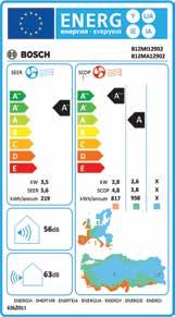 Enerji verimlilik sınıfı Yıllık enerji tüketimi İç ve dış ünite ses seviyeleri Bölge iklim haritası Klimalarda enerji verimliliği yeniden tanımlanıyor.