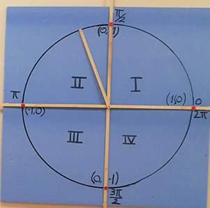 sınıf öğrencilerimiz Matematik Öğretmenleri Kıymet Bal ile