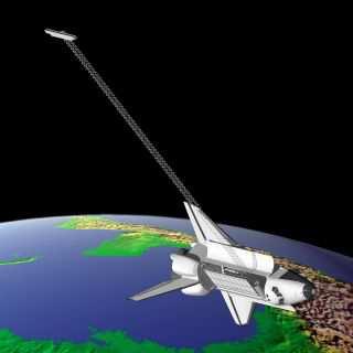Yerçekim alanı GNSS (GPS, GLONASS,
