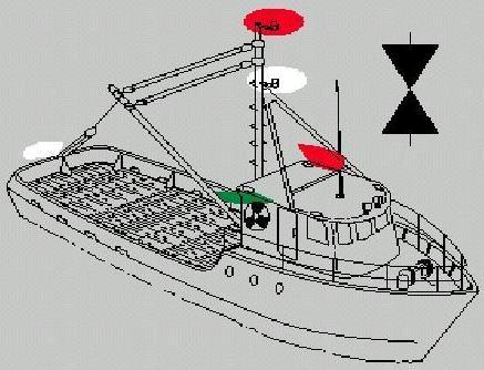 Ağ balıkçılığı ile uğraşan balıkçı tekneleri ise Tablo 1.4 teki fenerleri gösterir.