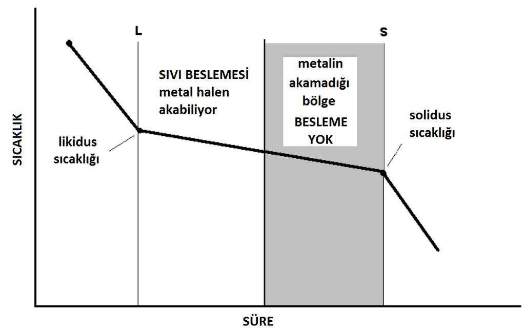 KRİTİK