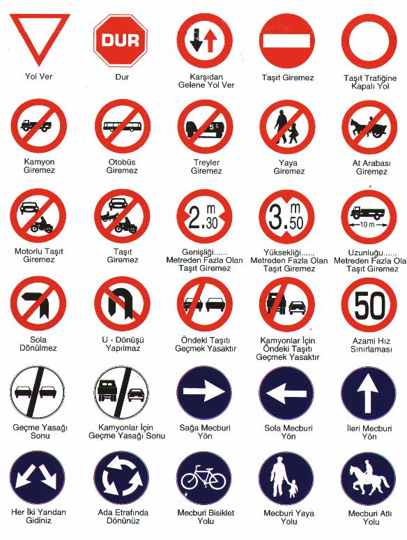 42 Şekil 3.8. Trafik işaretler [Milli Eğitim Bakanlığı, 2009] Bu etkinliğin amacı farklı sorunlar karşısında çözüm yolları üretebilmektir.