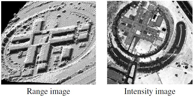 LiDAR data LiDAR data