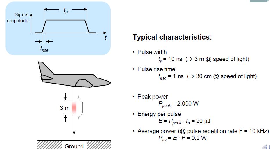 Atım (pulse) lazer EJ ( ) P( W ) = ; Watt = Joule / sn t( sn) 20.