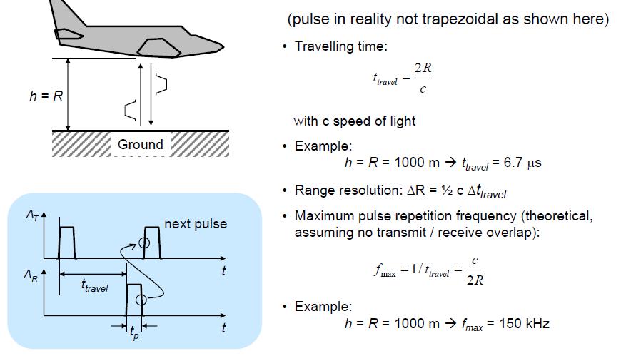 Atım (pulse) lazer ölçme prensibi 20.03.