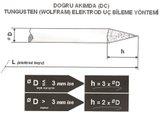 Çünkü kaynak makinaları kullanılırken ortaya çıkan ısı parçacıkları size ciddi zararlar verebilir.