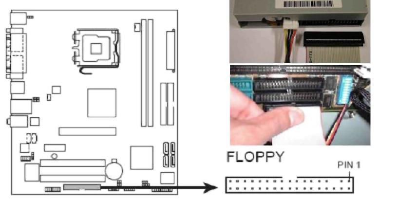 10: Floppy disk sürücü portu ve bağlant şekli 2.IDE Bağlant s : Hard disk ve CD sürücülerinin ana karta bağlanmas için kullan l r.