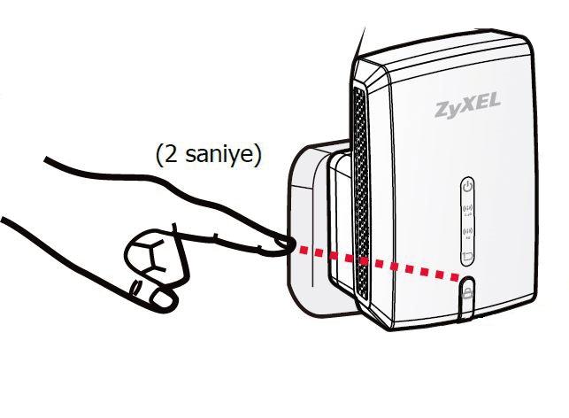 WPS özellikli AP ya da router cihazınızın WPS tuşuna iki saniye boyunca basınız. WRE6505 cihazınızın da önünde yer alan WPS tuşuna basınız.