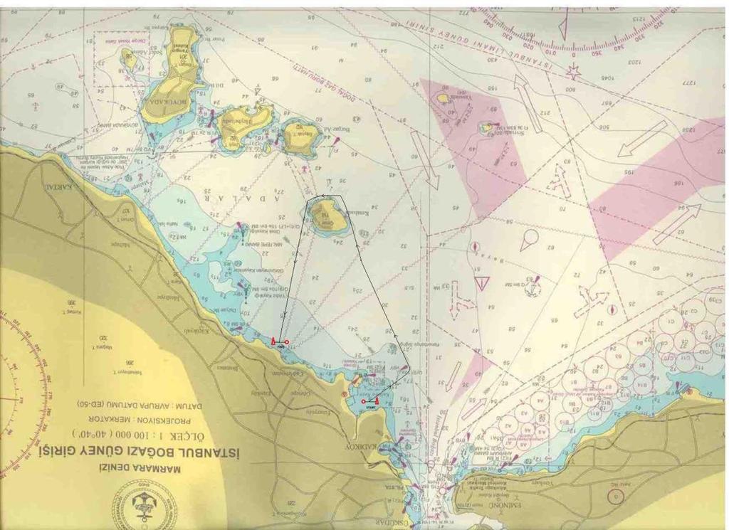 Start Hattı: Hattın sancak ucundaki komite teknesindeki turuncu kerteriz bayrağı ile hattın iskele ucundaki şamandıra arasındaki hattır.