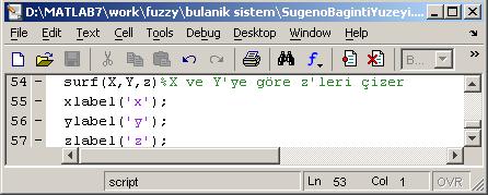 Sugeno yönteminde gerektirme işlemi zi sonucunun üyelik derecesi olan 1 ile girişten gelen kural ateşleme derecesinin çarpımıdır. Her zaman ateşleme derecesinin kendisini verir.