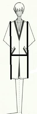 Şekil 7 : H Giysi formlarına örnekler Kaynak: Rachow, 1987, s:56 H stilinde önemli olan elbisenin geniş