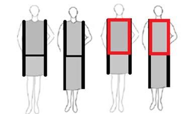 Şekil 8: Alfabetik giysi formları (H) Kaynak: Davis, 1996, s:130 Şekil 9: V Giysi formlarına örnekler Kaynak: Rachow,