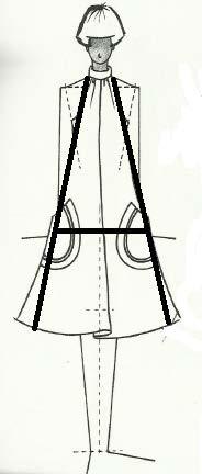 Şekil 11: A Giysi formlarına örnekler Kaynak: Rachow, 1987, s:67 A çizgisinde elbisenin dış kenarında istenen stil sağlandıktan sonra elbisede kullanılacak