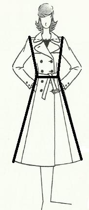 Şekil 13: X Giysi formlarına örnekler Kaynak: Rachow, 1987, s:88 X stilindeki elbiselerde önemli olan dış silüetinin yukarıdan