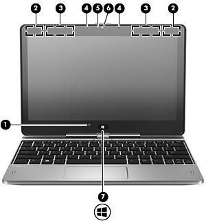 Dizüstü bilgisayarınızı bir tablete dönüştürmek için 1. Ekranı, arkaya bakıncaya kadar saat yönünde 180 derece döndürün. 2. Ekranı klavyenin üzerine indirin.