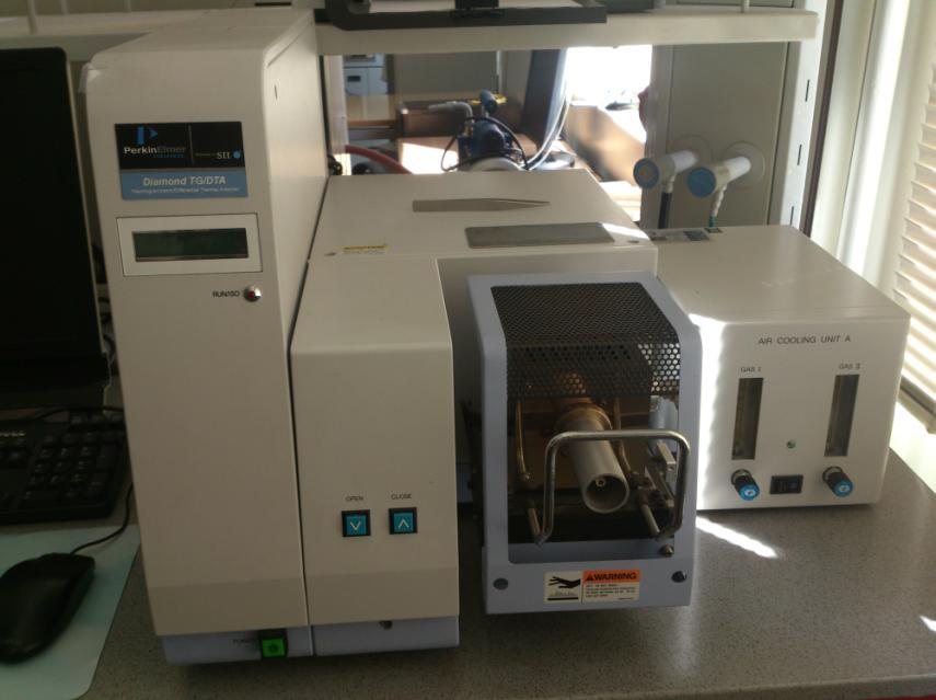 gravimetrik analizleri (TGA) Perkin Elmer, Diamond TG/DTA model cihaz