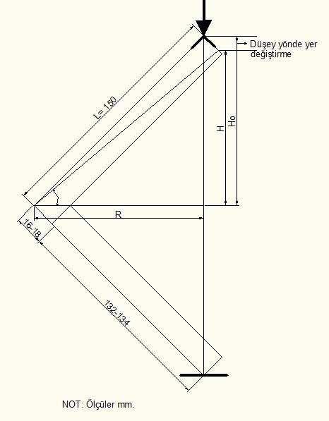 18 Şekil 3.5 Diagonal basınç yükü altındaki yer değiştirme biçimi (rotasyon) Diyagonal çekme deneylerinde ise moment (Mç), Eş. 3.6 da kullanılmıştır.