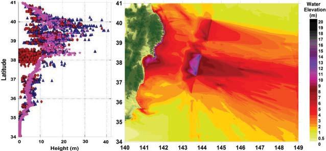 7. Kıyı Mühendisliği Sempozyumu - 81 - Şekil 5: (solda) Japon KMK tarafından verilen tsunami maksimum dalga yükseklikleri (mavi) ve baskın yüksekliğinin ve Imamura kaynağı ile hesaplanan kıyı