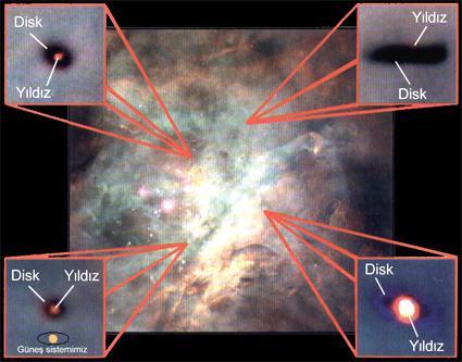 Güneş Sistemi nin Oluşumu Orion Bulutsusu ndaki yıldız oluşum