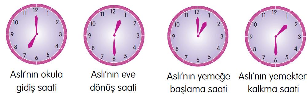 ul1.com ilkokul1.com ilkokul1.com ilkokul1.com ilkokul1.com ilkokul1.com ilkokul1.com ilkokul1.com ilkokul1 6- Nisan ay, y l n kaç nc ay d r? A. üçüncü B. dördüncü C.