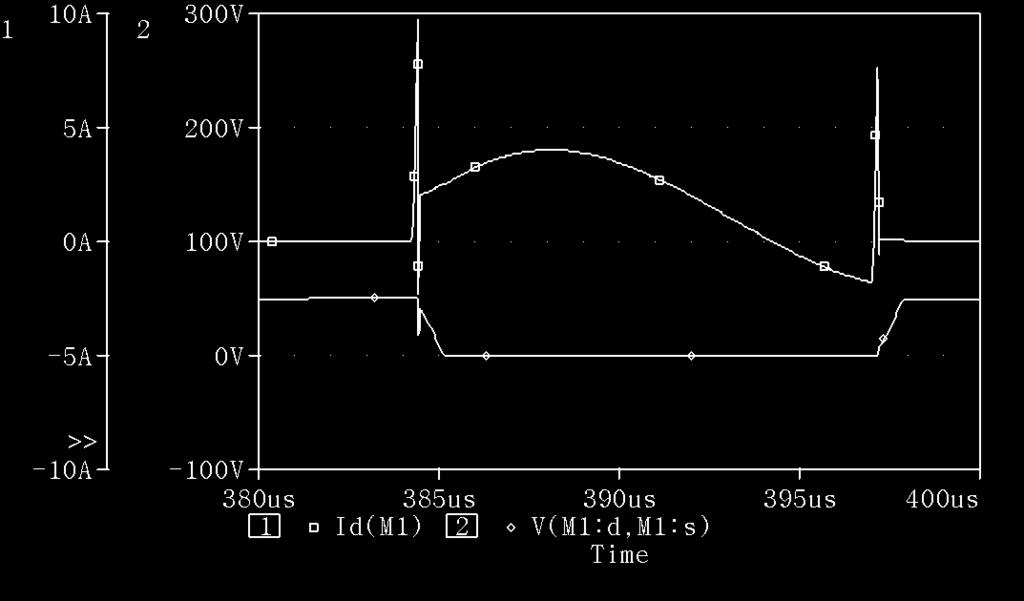 82 i D v DS (a) Uygulama (CH1:i D, CH2:v DS ) (b) Simülasyon Şekil 5.8. MOSFET in Yalıtımdan İletime Geçiş Anı Oluşan sert anahtarlama koşulları ve EMI, Şekil 5.