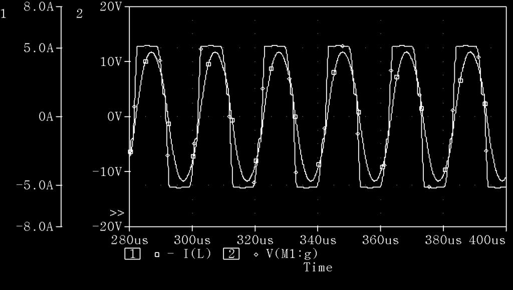 84 v GS i Le (a) Uygulama (CH1:i Le, CH2:v GS ) (b) Simülasyon