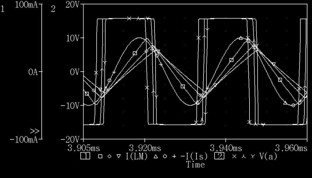 60 Şekil 4.10. Akım Transformatörü Doğrusal Modeli Parametrik Simülasyon Devresi Simülasyon devresinde mıknatıslama endüktansı parametreleri Çizelge 4.2 ye göre seçilmiştir.