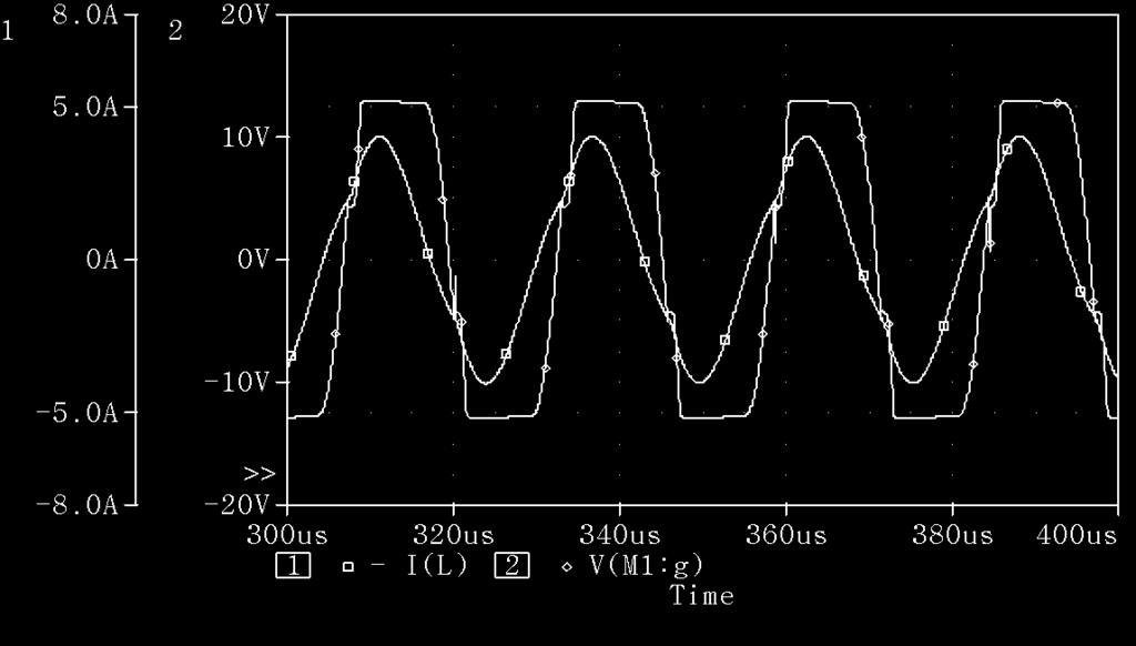 78 v GS i Le (a) Uygulama (CH1:i Le, CH2:v GS ) (b)