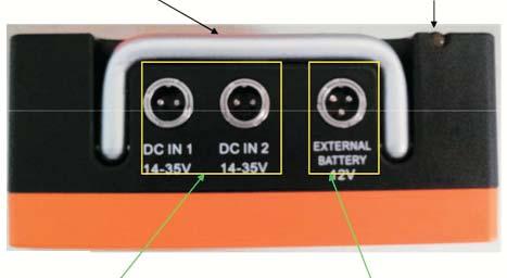 Kontrol düðmeleri ve özellikleri: Üst Panel, Sað