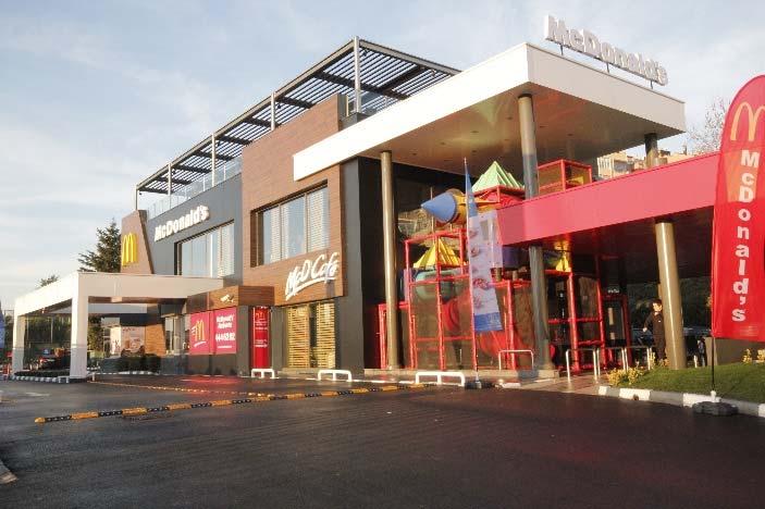 yılını tamamlayan McDonald s Türkiye operasyonları, ülke genelinde 2016 sonu itibariyle 42 şehirde 255 restoranla faaliyetlerini yürütmektedir.