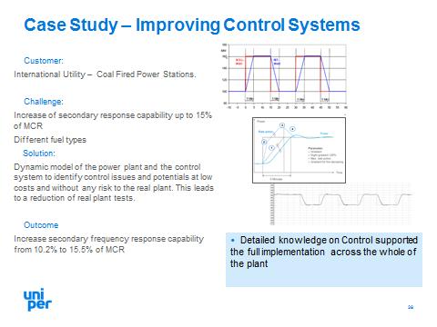 Uniper demonstrated 40% faster and 50% less costly combined cycle plant starts, resulting in up to 60% more operating hours and starts compared to nonupgraded plants.