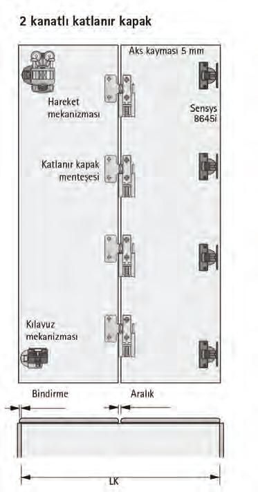 sol Set 1 1.456,33 0 070 972 Hareket seti sağ Set 1 1.