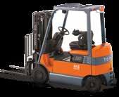 Transpaletler Akülü Forkliftler