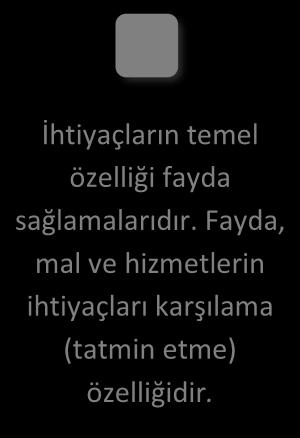 İkincil İhtiyaçlar Birincil ihtiyaçlar. Bu tür ihtiyaçlar insanın yaşaması için temel olan ihtiyaçlardır.