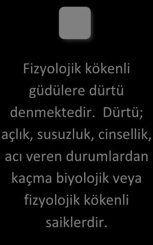 Güdü ve Dürtü İlişkisi Fizyolojik kökenli güdülere dürtü denmektedir. Dürtü; açlık, susuzluk, cinsellik, acı veren durumlardan kaçma biyolojik veya fizyolojik kökenli saiklerdir.