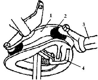 yörünge bulunur (Şekil 2.23). Bir kol yardımıyla rayın konumu değişirilerek farklı ırmıklama (yayma, namlu yapma) işlemi yapılabilir.