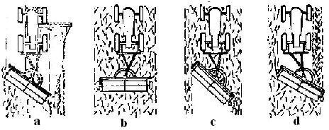 1982) Taraklı ırmıklarda mafsallı yapılan parmaklar çoğunlukla merkezkaç kuvvein ekisiyle dışarı doğru açılarak iş konumuna gelir.